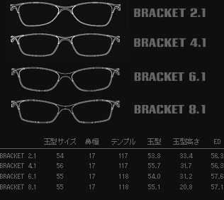 オークリー　OAKLEY　BRACKET 2.1 117 light